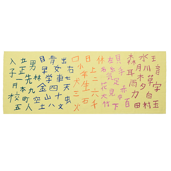 Kamawanu Design Contest Tenugui, First-Grade Kanji