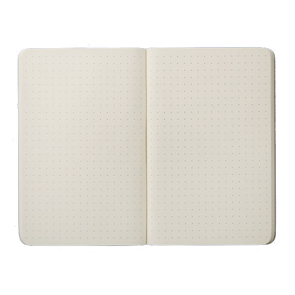 Sequence International Sequence 360° The Color Note Mini, Dotted